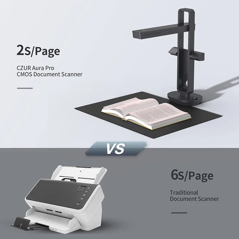 Escáner de Documentos Portátil - Document Scanner Portable reseña y precio